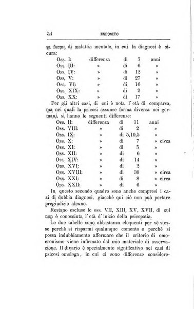 Il manicomio archivio di psichiatria e scienze affini