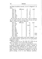 giornale/UFI0041293/1904/unico/00000066