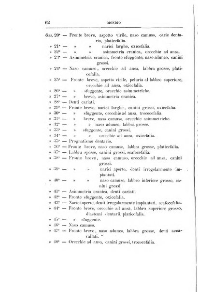 Il manicomio archivio di psichiatria e scienze affini