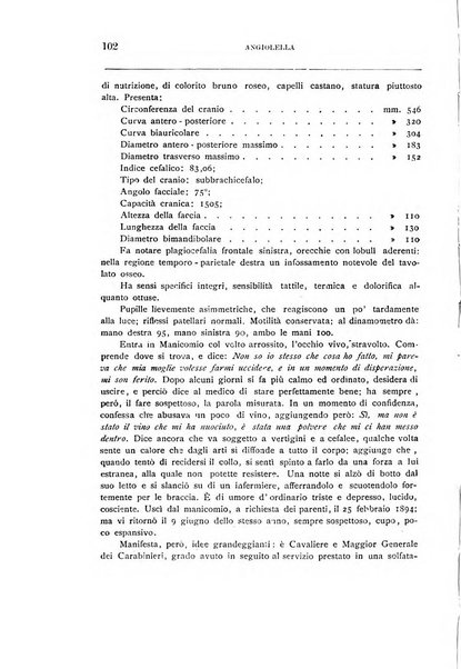 Il manicomio archivio di psichiatria e scienze affini