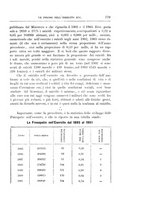 giornale/UFI0041293/1905/unico/00000209