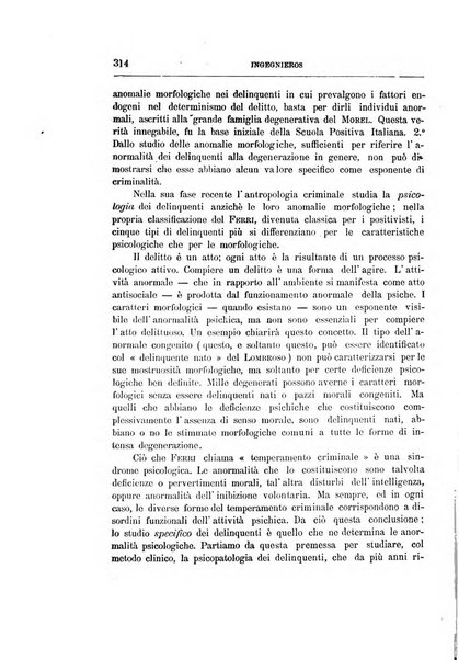 Il manicomio archivio di psichiatria e scienze affini