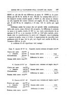 giornale/UFI0041293/1906/unico/00000119