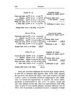 giornale/UFI0041293/1906/unico/00000126