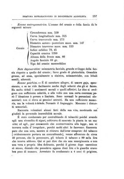 Il manicomio archivio di psichiatria e scienze affini