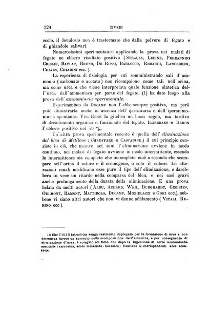 Il manicomio archivio di psichiatria e scienze affini