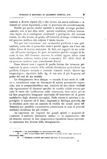 Il manicomio archivio di psichiatria e scienze affini