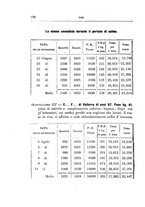 giornale/UFI0041293/1908/unico/00000188