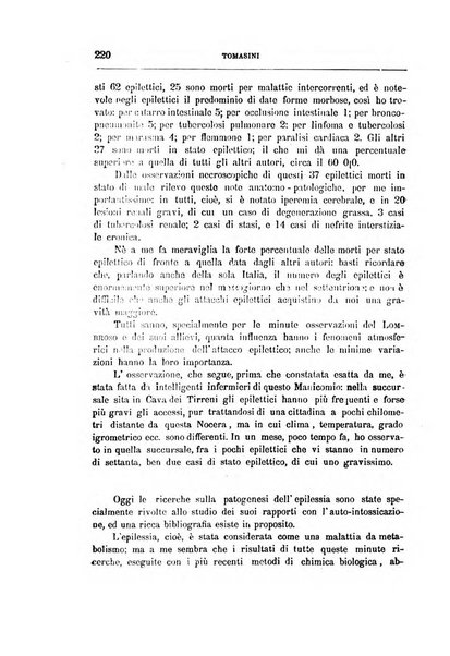 Il manicomio archivio di psichiatria e scienze affini