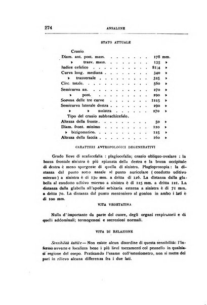 Il manicomio archivio di psichiatria e scienze affini