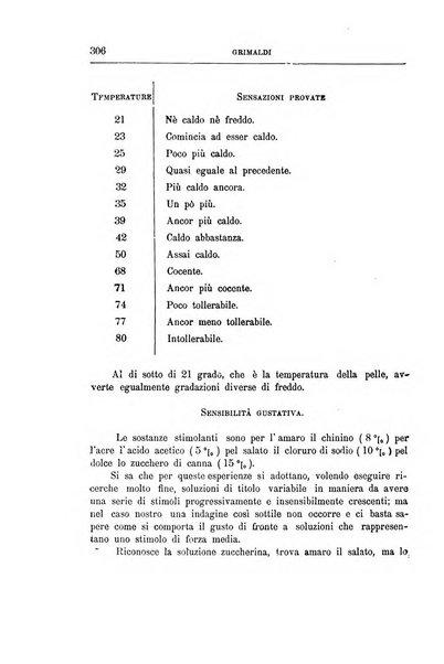 Il manicomio archivio di psichiatria e scienze affini