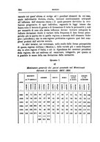 giornale/UFI0041293/1908/unico/00000420