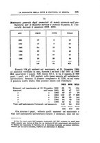 giornale/UFI0041293/1908/unico/00000421