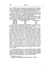 giornale/UFI0041293/1908/unico/00000422