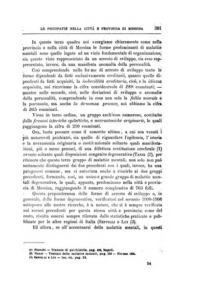 Il manicomio archivio di psichiatria e scienze affini