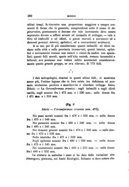 Il manicomio archivio di psichiatria e scienze affini