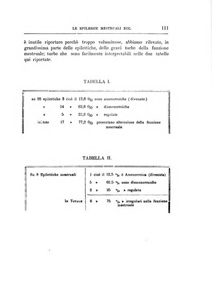 Il manicomio archivio di psichiatria e scienze affini