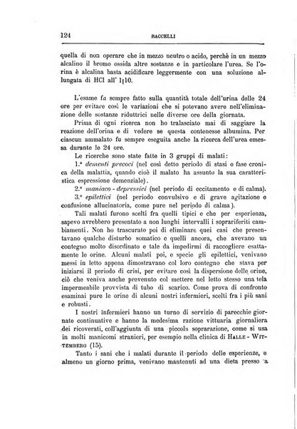 Il manicomio archivio di psichiatria e scienze affini