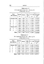 giornale/UFI0041293/1909/unico/00000142