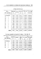 giornale/UFI0041293/1909/unico/00000153