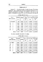 giornale/UFI0041293/1909/unico/00000156