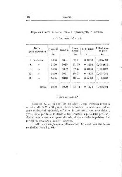 Il manicomio archivio di psichiatria e scienze affini