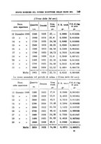 giornale/UFI0041293/1909/unico/00000163