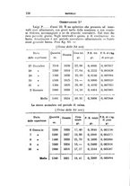 giornale/UFI0041293/1909/unico/00000164