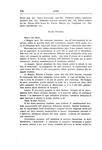 Il manicomio archivio di psichiatria e scienze affini