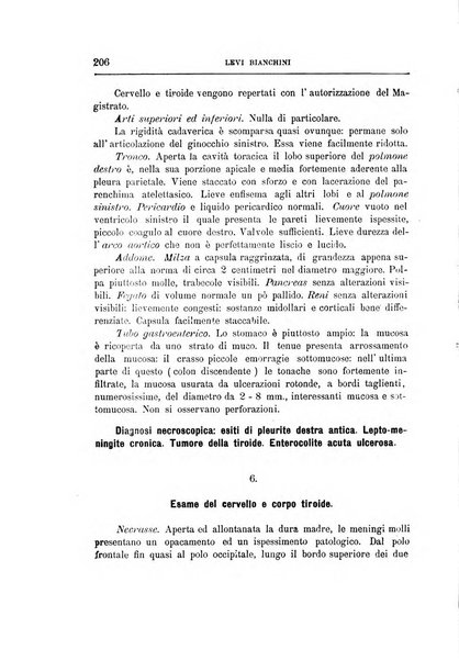 Il manicomio archivio di psichiatria e scienze affini