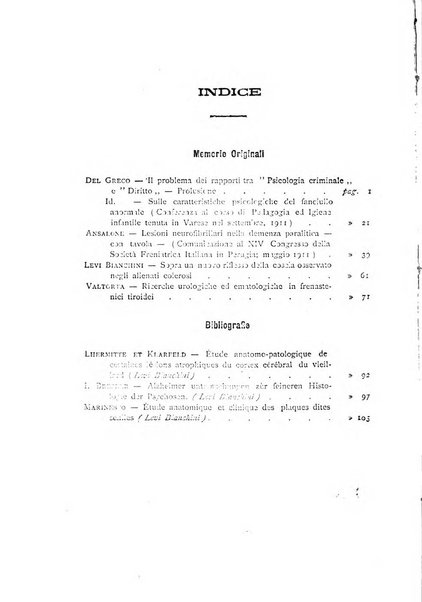 Il manicomio archivio di psichiatria e scienze affini