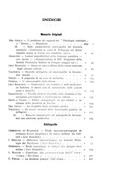 Il manicomio archivio di psichiatria e scienze affini