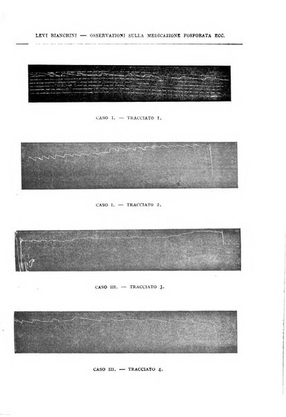 Il manicomio archivio di psichiatria e scienze affini