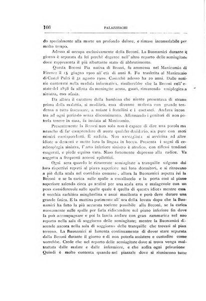 Il manicomio archivio di psichiatria e scienze affini