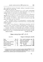 giornale/UFI0041293/1912/unico/00000237