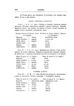 giornale/UFI0041293/1912/unico/00000260