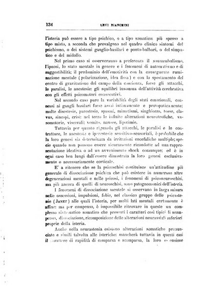 Il manicomio archivio di psichiatria e scienze affini