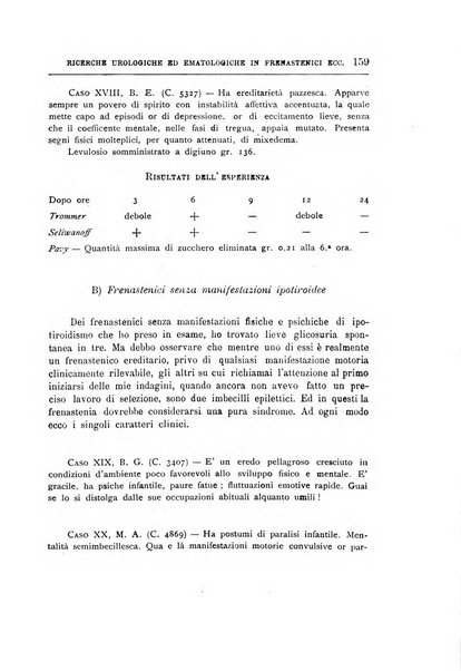 Il manicomio archivio di psichiatria e scienze affini