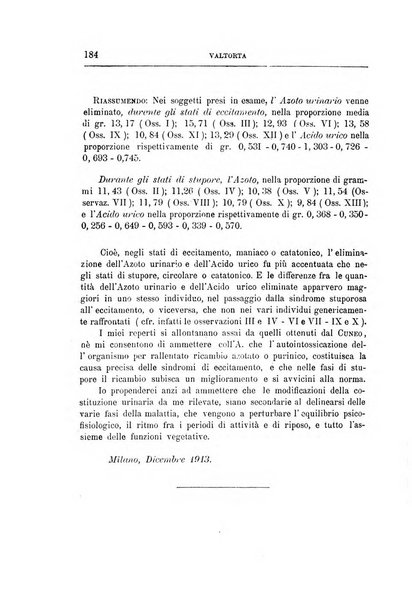 Il manicomio archivio di psichiatria e scienze affini