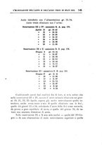 giornale/UFI0041293/1914/unico/00000159