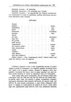 giornale/UFI0041293/1915/unico/00000191