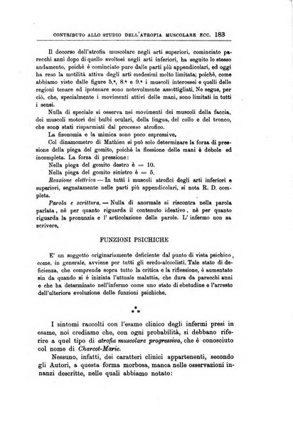 Il manicomio archivio di psichiatria e scienze affini