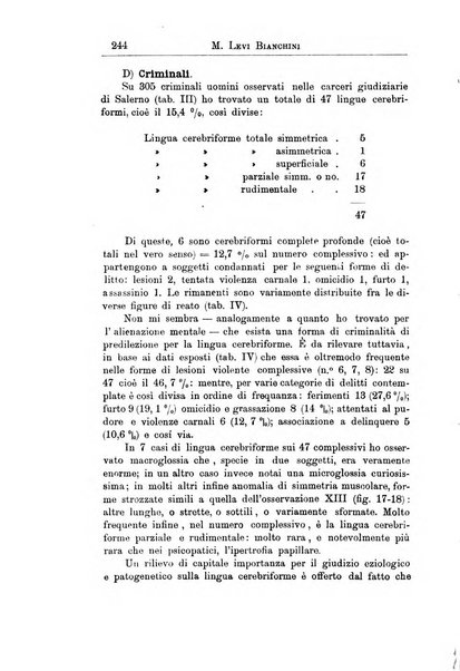 Il manicomio archivio di psichiatria e scienze affini