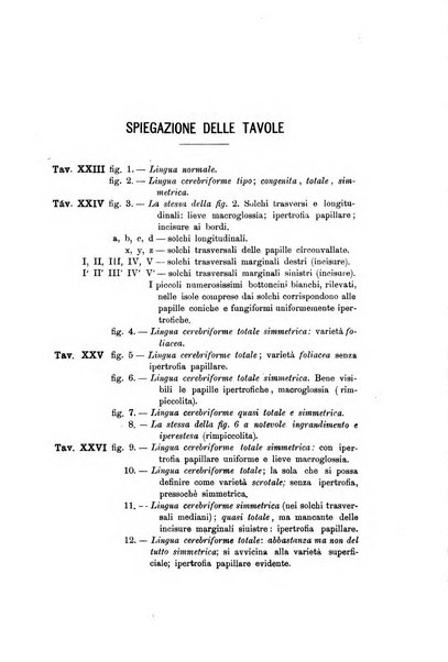 Il manicomio archivio di psichiatria e scienze affini