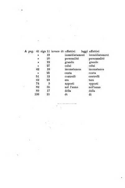 Il manicomio archivio di psichiatria e scienze affini