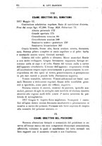 giornale/UFI0041293/1917-1918/unico/00000072
