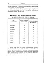 giornale/UFI0041293/1917-1918/unico/00000106