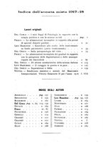 giornale/UFI0041293/1917-1918/unico/00000199
