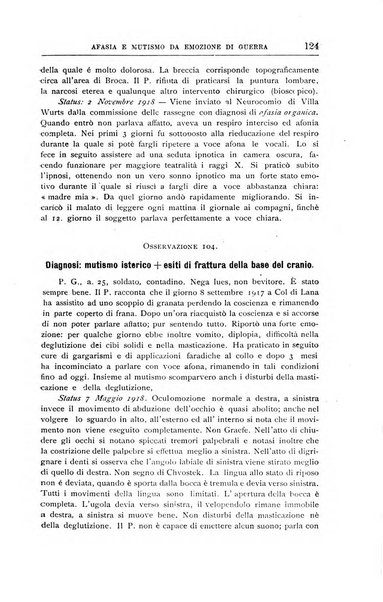 Il manicomio archivio di psichiatria e scienze affini