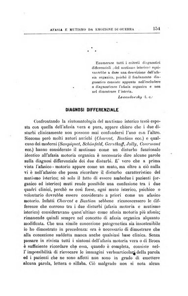 Il manicomio archivio di psichiatria e scienze affini